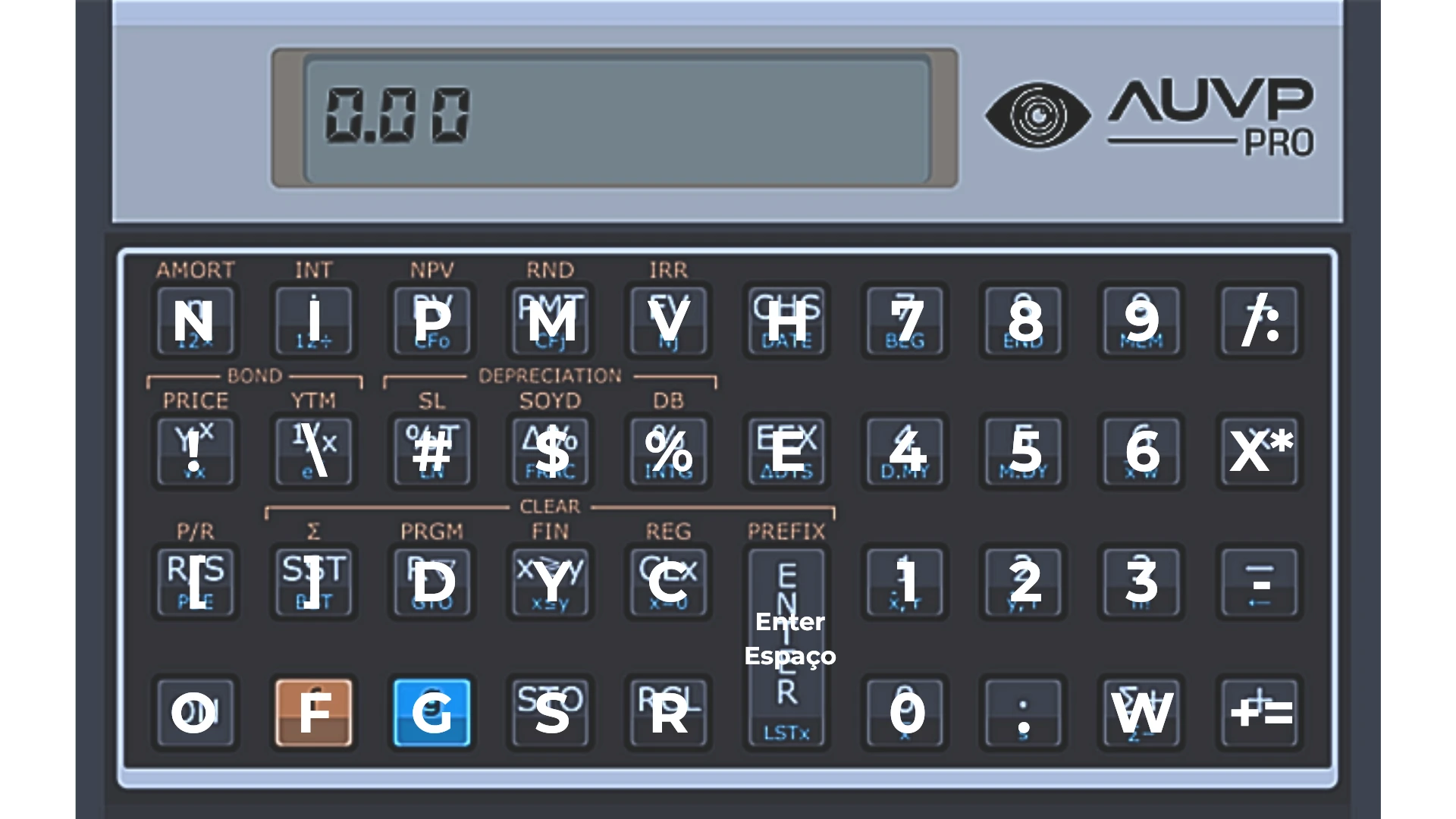 Mapa de atalhos do teclado para HP12C